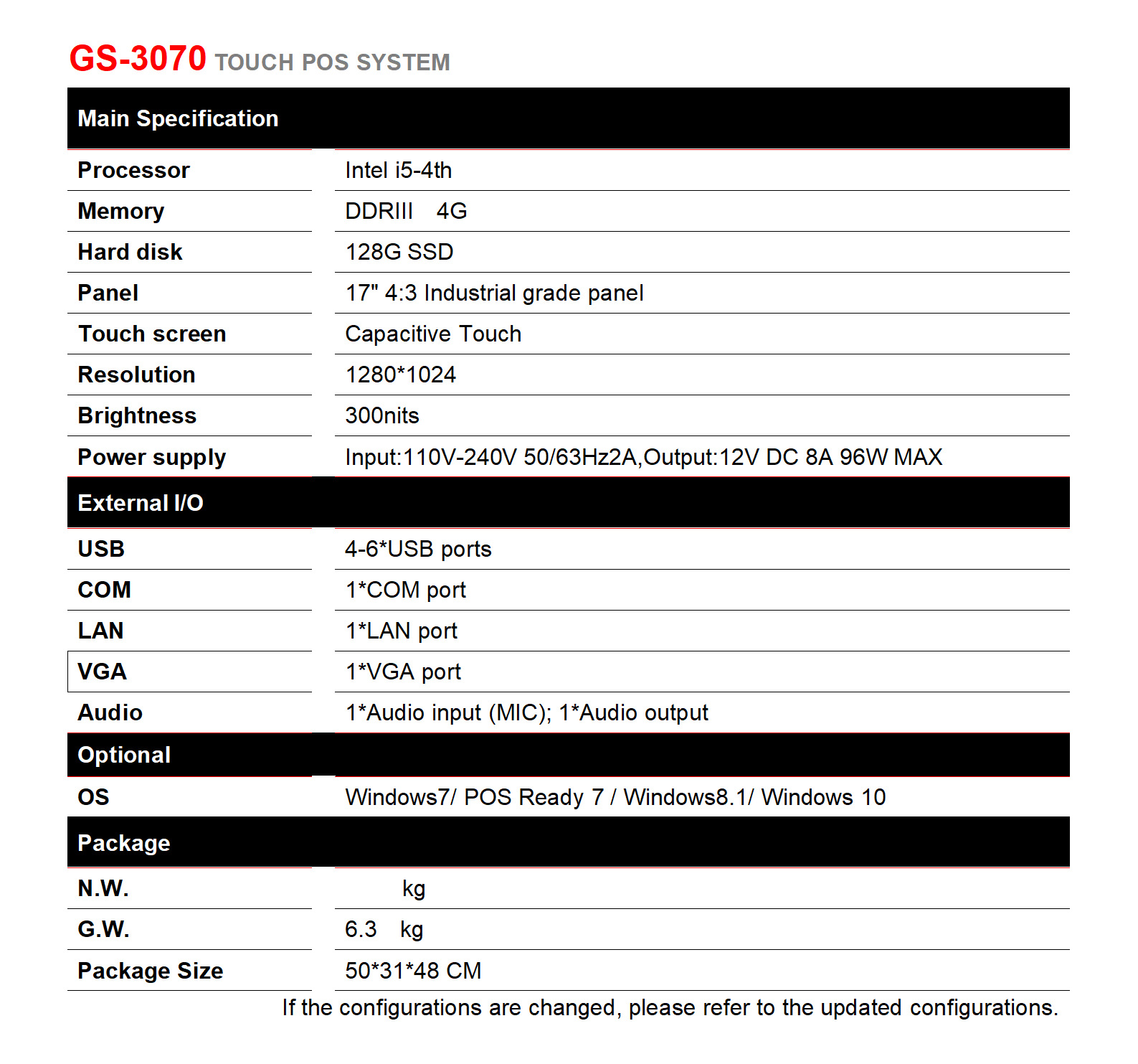 POS System Paramater