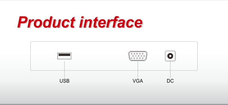 Touch Monitor Interface