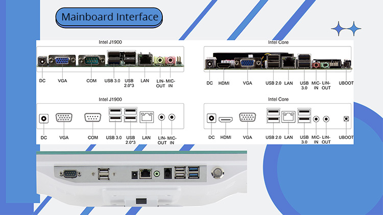 Interface Interface of POS System 