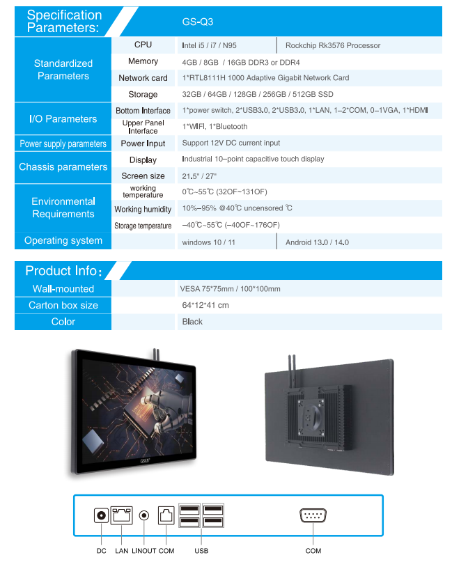 21,5 характеристики промышленного ПК